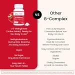 EZ Melts Dissolvable Vitamin B-Complex with Methyl B12 and Methyl Folate, Sugar-Free, 2-Month Supply