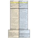 HealthA2Z® Daytime and Nighttime | Cold & Flu Medicine | Powerful Multi-Symptom Daytime and Nighttime Relief (24 Daytime & 12 Nighttime Softgels) (Daytime & Nighttime Combo (36 Count Pack of 1))