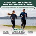 Milk Thistle Supplement for Liver Health - 450mg