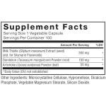 Milk Thistle Liver Support with Dandelion & Artichoke