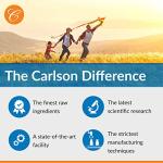 Carlson Vitamin A 15000 IU for Vision & Skin