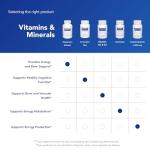 Pure Encapsulations Magnesium Citrate for Sleep & Energy