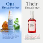 Beekeeper's Naturals Propolis Throat Soother 1 oz