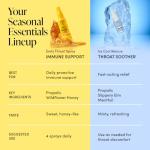 Beekeeper's Naturals Propolis Throat Soother 1 oz