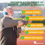 Liposomal Vitamin C Gummies with Iron & Zinc