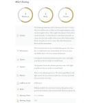 Harney & Sons Japanese Sencha Green Tea, 50 Tea Bags