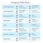 Geek & Gorgeous - C-Glow - 15% Vitamin C + Ferulic acid & Vitamin E Serum, protects against environmental damage, boosts collagen & evens skin tone - all skin types, 1 oz