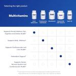 Pure Encapsulations O.N.E. Multivitamin - 60 Capsules