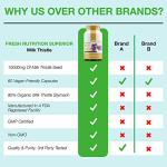 Fresh Nutrition Milk Thistle Capsules (10,000mg)