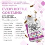 Clean Nutraceuticals Milk Thistle NAC Chanca Piedra Beet Root Artichoke Dandelion Root - Liver Cleanse Detox & Repair Supplement Plus TUDCA Choline & Ginger 60 Count