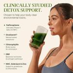 Modern Antidote Microplastic Detox - Sulforaphane, Milk Thistle & NAC Daily Drink Mix for Detoxing, Skin Aging Support, Brain Fog, Liver Support, Energy & Focus - 1 Tbsp/Serving - 28 Servings