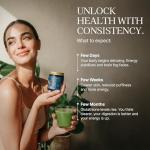 Modern Antidote Microplastic Detox - Sulforaphane, Milk Thistle & NAC Daily Drink Mix for Detoxing, Skin Aging Support, Brain Fog, Liver Support, Energy & Focus - 1 Tbsp/Serving - 28 Servings