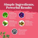 Extra Strength Saw Palmetto Hair Vitamins 500mg