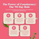 Extra Strength Saw Palmetto Hair Vitamins 500mg