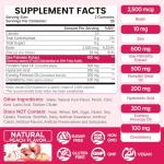 NATISLAND Organic Saw Palmetto Gummies for Women