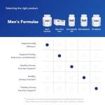 Men's Nutrients - Multivitamin for Energy - 180 Capsules