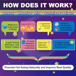 Magnesium Glycinate Gummies for Adults & Kids 4+, Sugar Free Magnesium Bisglycinate Supplement 400/200mg with B6D3, 5HTP, L-Theanine for Sleep & Relaxation, Brain, Muscle, Melatonin Free Gummies,1Pack