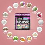 Clean Nutraceuticals Liver Cleanse Detox & Repair | Milk Thistle Supplement + NAC, TUDCA, Dandelion Root, Artichoke, Choline, Ginger, Beet Root, Burdock, Taurine, Liver Support 90 Capsules