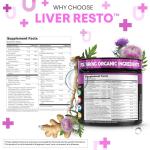 Clean Nutraceuticals Liver Cleanse Detox & Repair | Milk Thistle Supplement + NAC, TUDCA, Dandelion Root, Artichoke, Choline, Ginger, Beet Root, Burdock, Taurine, Liver Support 90 Capsules