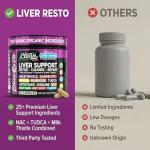 Clean Nutraceuticals Liver Cleanse Detox & Repair | Milk Thistle Supplement + NAC, TUDCA, Dandelion Root, Artichoke, Choline, Ginger, Beet Root, Burdock, Taurine, Liver Support 90 Capsules