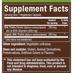 plnt Milk Thistle for Liver Health - Full Spectrum Extract & Whole Seed (90 Capsules)