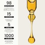 (2 Pack) Milk Thistle Liquid Drops Silymarin 1000mg, Liver Supplement Detox & Cleanse with Dandelion & Artichoke, Milk Thistle Organic Extract for Support Repair Liver Health, Vegan, Non-GMO, 1 Fl Oz