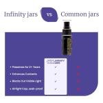 Infinity Jars 5 Ml (.17 fl oz) Black Ultraviolet Glass Fine Mist Spray Bottle Cleaning Products Refillable Containers Homemade Perfume Blends Room, Sprays Bath Beauty Hair, Screw Top Bottles 3-Pack
