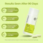 OxyEnergy Silymarin Milk Thistle 300mg Extract with Vitamin C, Inositol & Pueraria, Liver Detox & Repair Support, Antioxidant Support,90 Capsules, Pack of 3