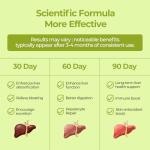 OxyEnergy Silymarin Milk Thistle 300mg Extract with Vitamin C, Inositol & Pueraria, Liver Detox & Repair Support, Antioxidant Support,90 Capsules, Pack of 3