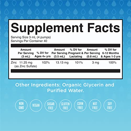 Ionic Zinc Immune Support Liquid Supplement