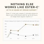 Solgar Ester-C Plus 500 mg Vitamin C (Ascorbate Complex), 100 Vegetable Capsules - Gentle & Non Acidic - Antioxidant & Immune Support - Non GMO, Vegan, Gluten Free, Kosher - 100 Servings