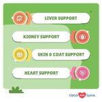 Milk Thistle for Dogs - 120 Chewable Tablets - Silymarin - Liver and Kidney Support with EPA & DHA - Detox - Liver Supplement for Dogs with Choline and L-Arginine