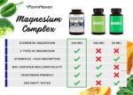 FarmHaven Magnesium Glycinate & Malate Complex w/Vitamin D3, 100% Chelated for Max Absorption, Vegetarian – Bone Health, Nerves, Muscles, 120 Capsules, 60 Days