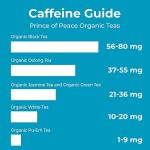 Prince of Peace Organic Green Tea, 100 Tea Bags – 100% Organic Green Tea – Unsweetened Green Tea – Lower Caffeine Alternative to Coffee – Herbal Health Benefits