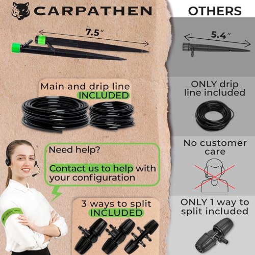CARPATHEN Drip Irrigation System Complete Garden Kit carpathen-drip-irrigation-system-complete-garden-kit