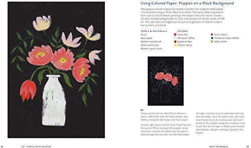 Gouache Starter Kit: A Colorful Guide to Painting