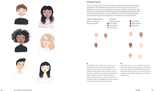Gouache Starter Kit: A Colorful Guide to Painting