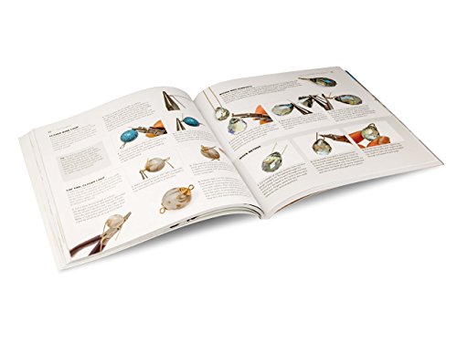 Wire Jewellery Making Guide: Beginner to Advanced Techniques