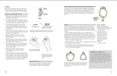 Jewelry Making: Inspiration, Development, Creation in Design
