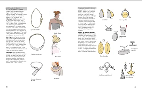 Jewelry Making: Inspiration, Development, Creation in Design