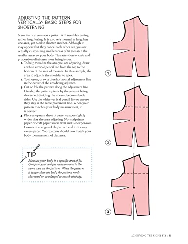 Complete Sewing Guide for Clothing: Zippers, Notions, Patterns