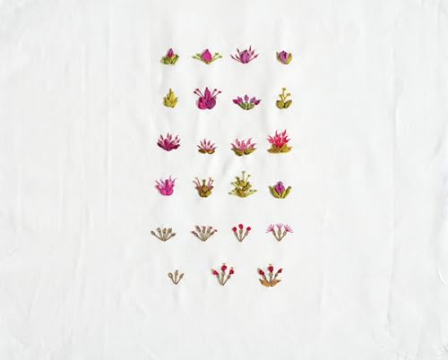 Creative Freeform Embroidery Kit: Fabric, Threads & Stitches
