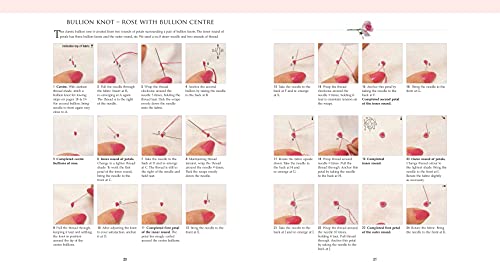 Beginner to Advanced: A Complete Manual on Embroidery Stitches