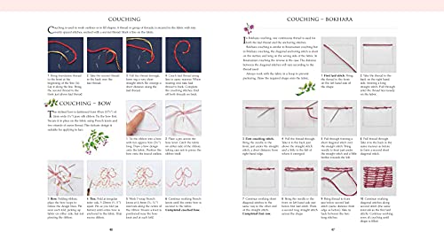 Beginner to Advanced: A Complete Manual on Embroidery Stitches