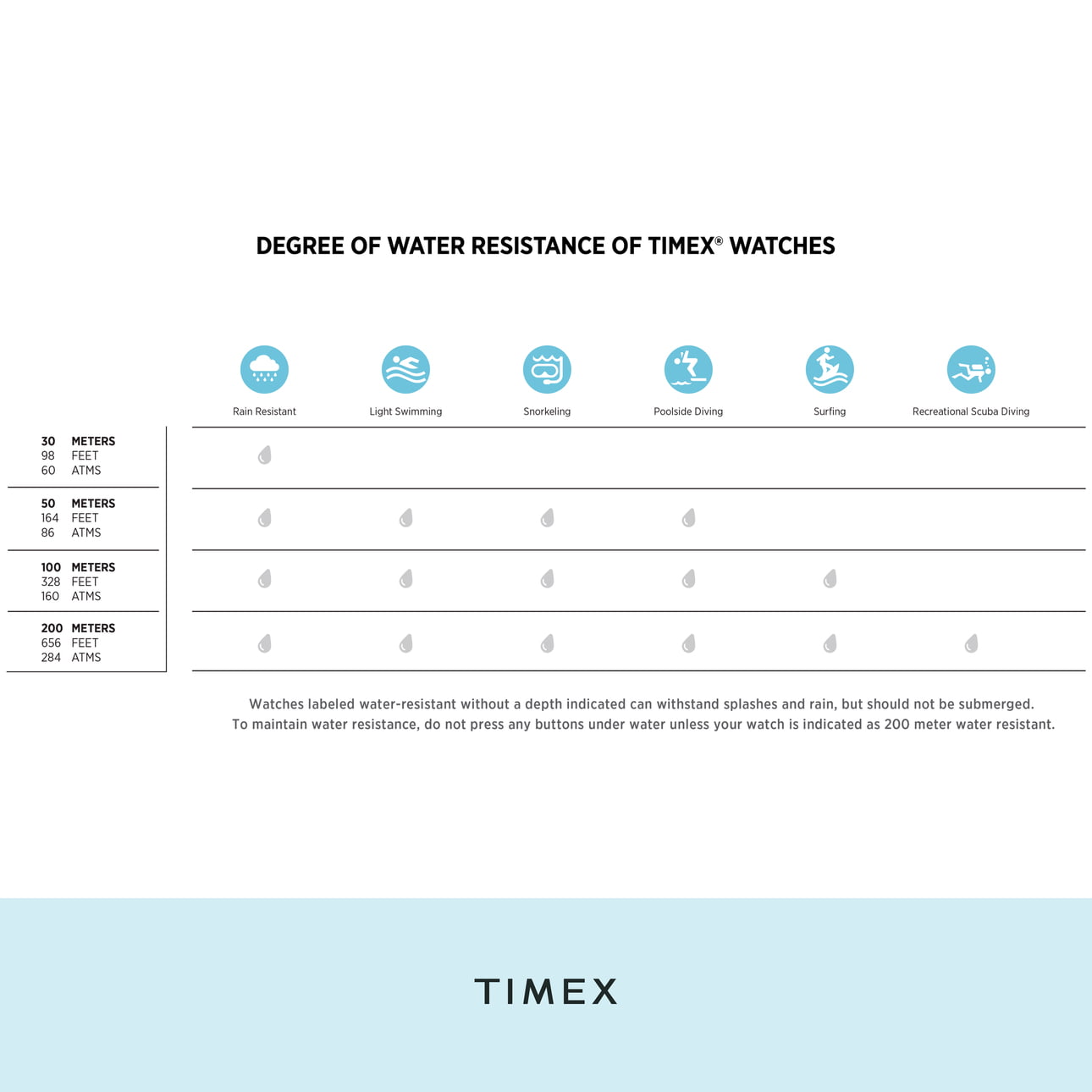 Women's Two-Tone/White Fashion Watch by Timex