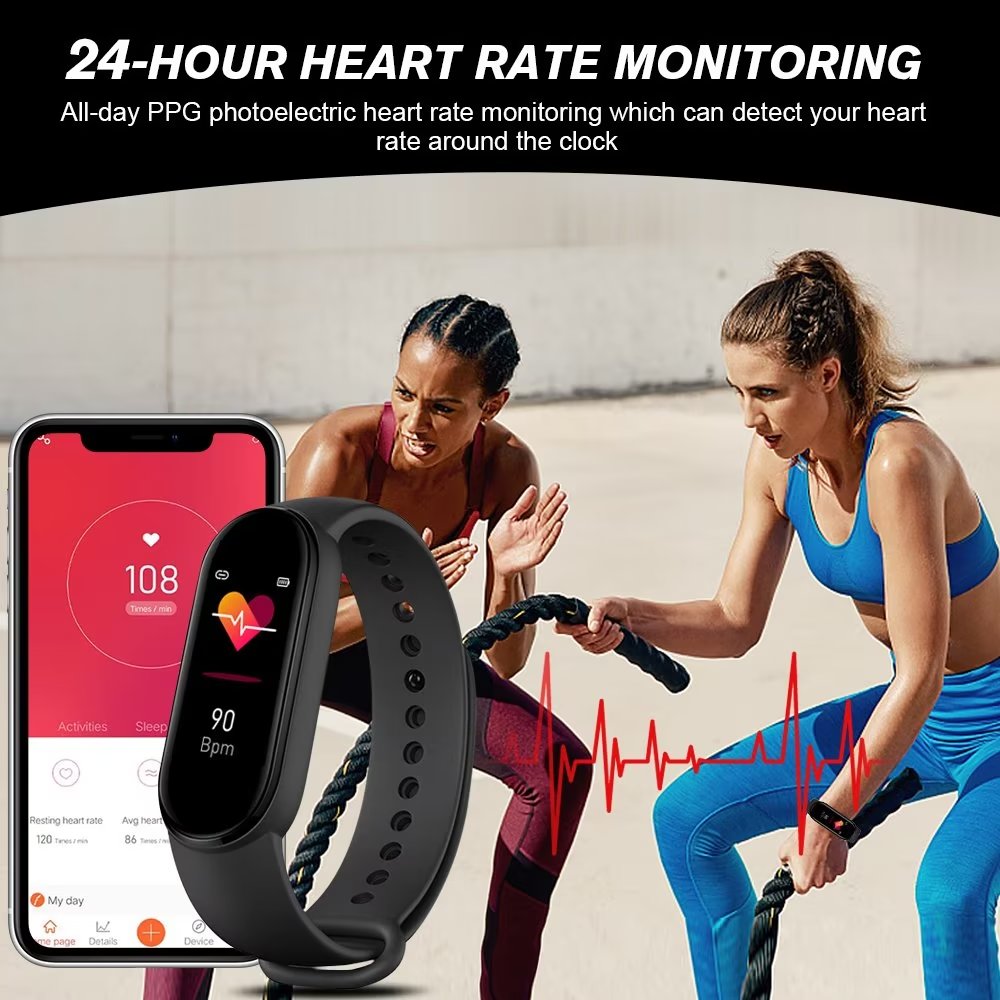 Women's Fitness Tracker with Heart Rate Monitor