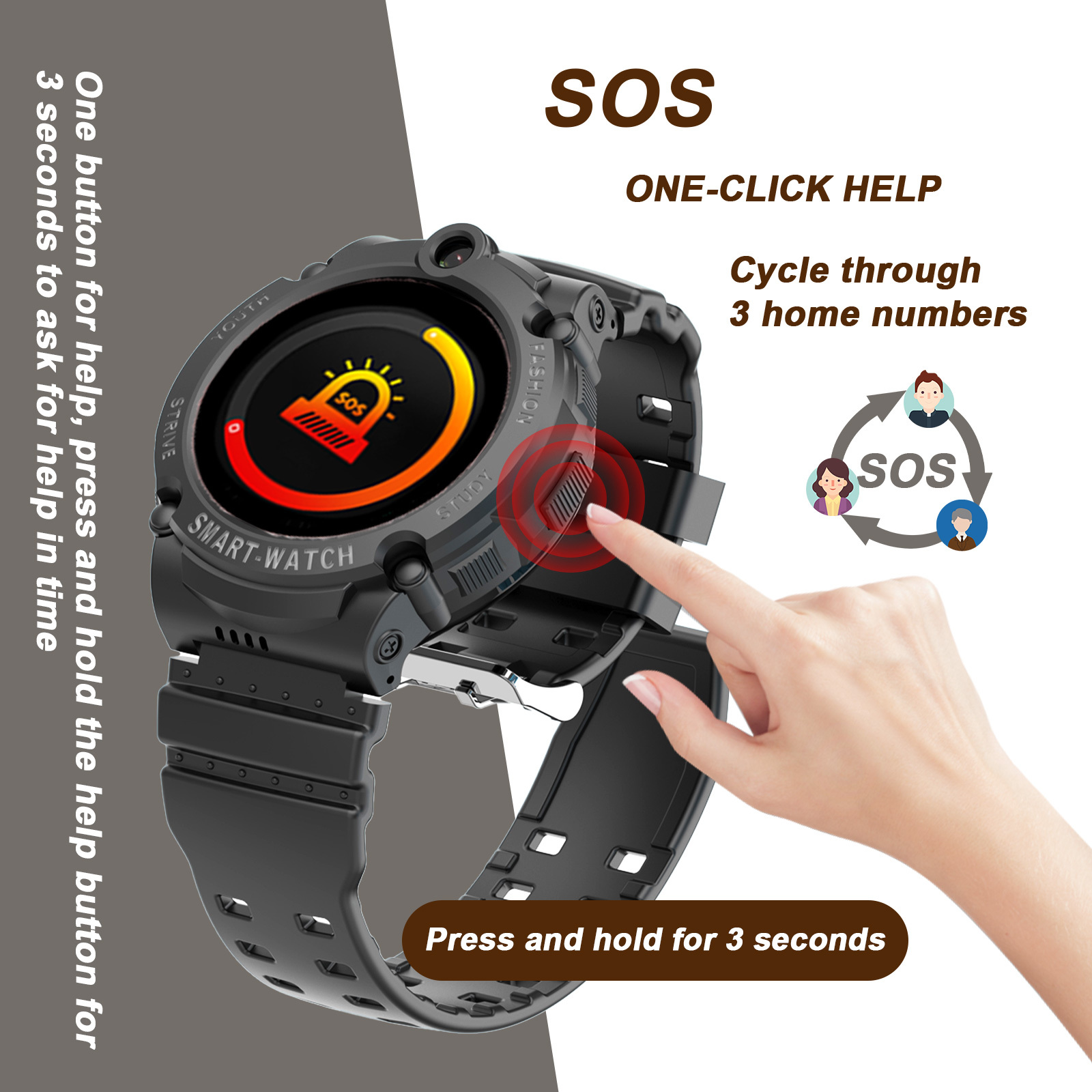 4G GPS Kids Smartwatch Video Call