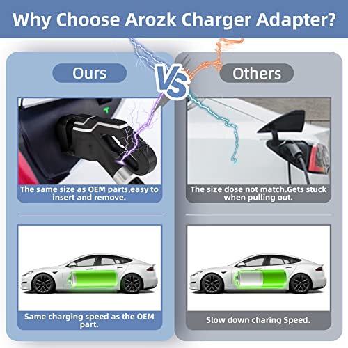 Arozk CCS Charger Adapter for Tesla Model