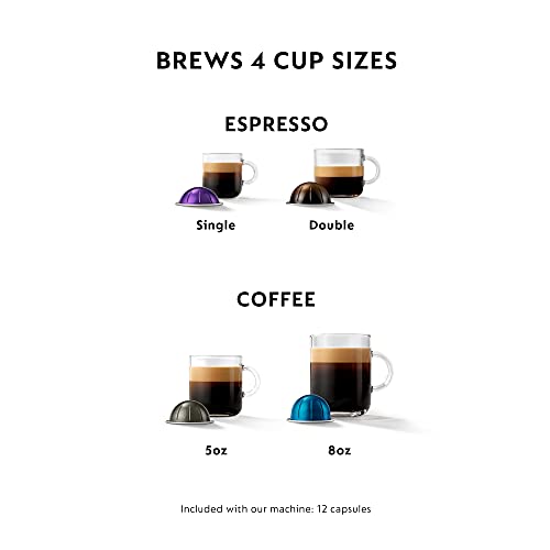 De'Longhi Black Nespresso Vertuo Coffee Machine