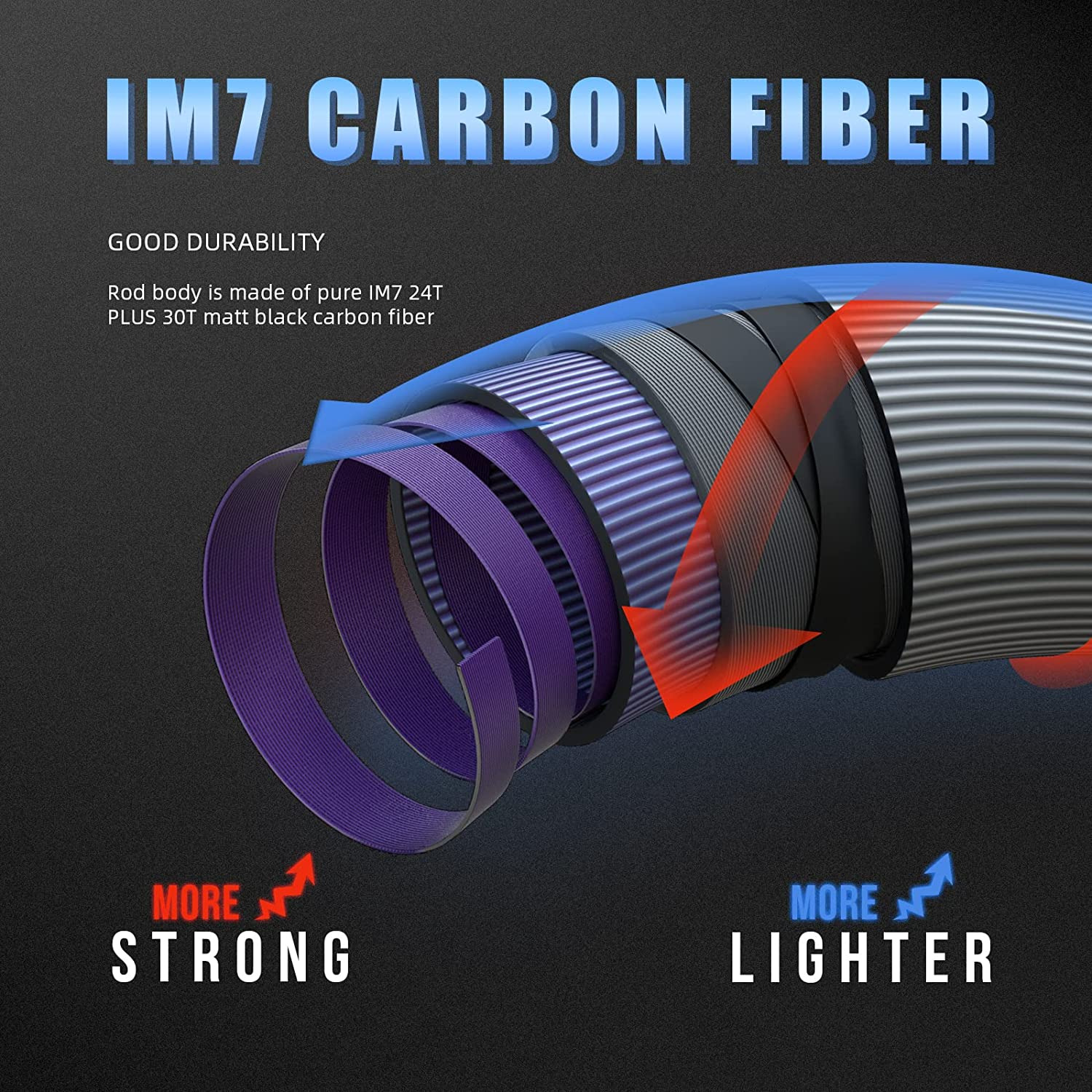 Fly Fishing Rod 4pc 3/4-9ft Matt Black Trout